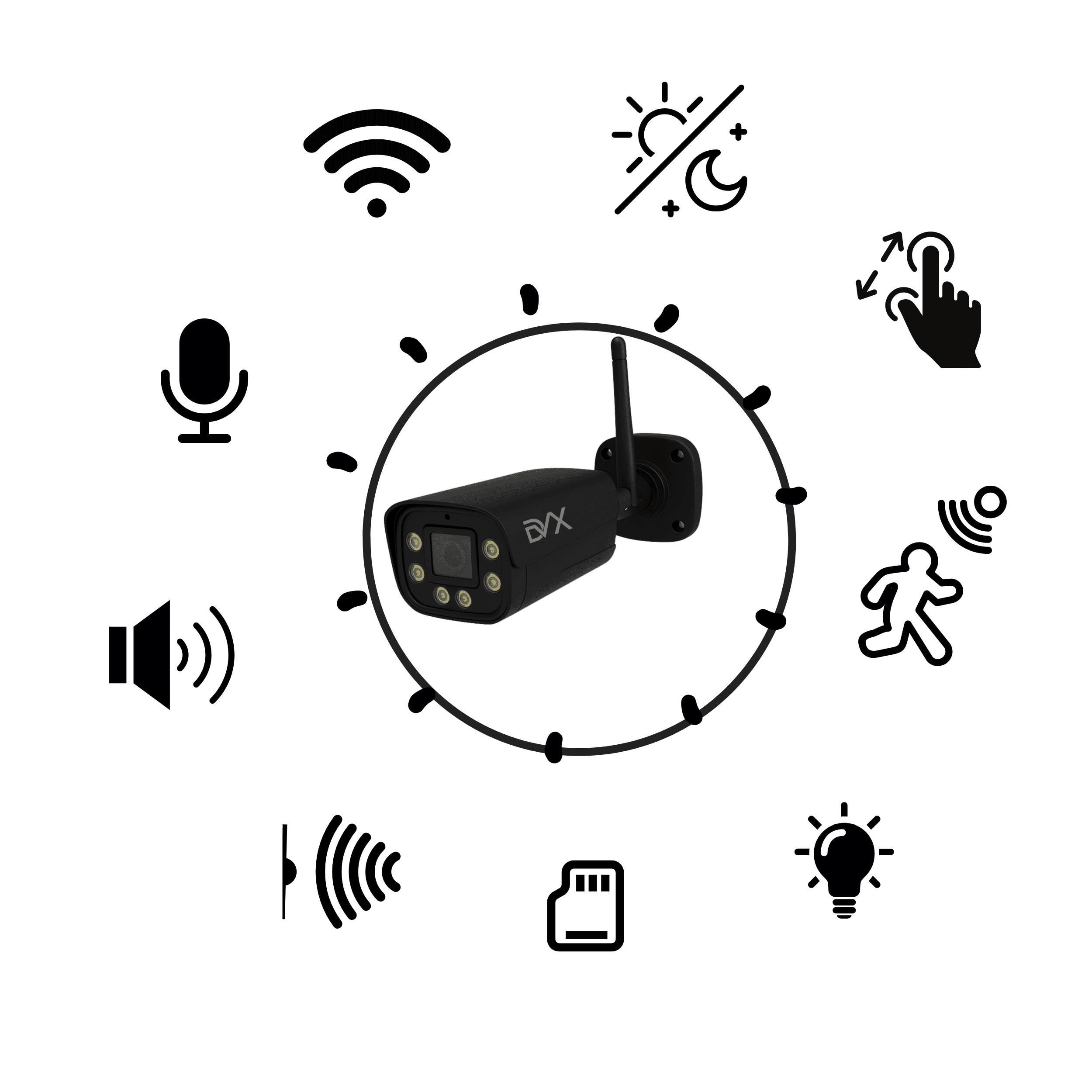Kamera wifi sony