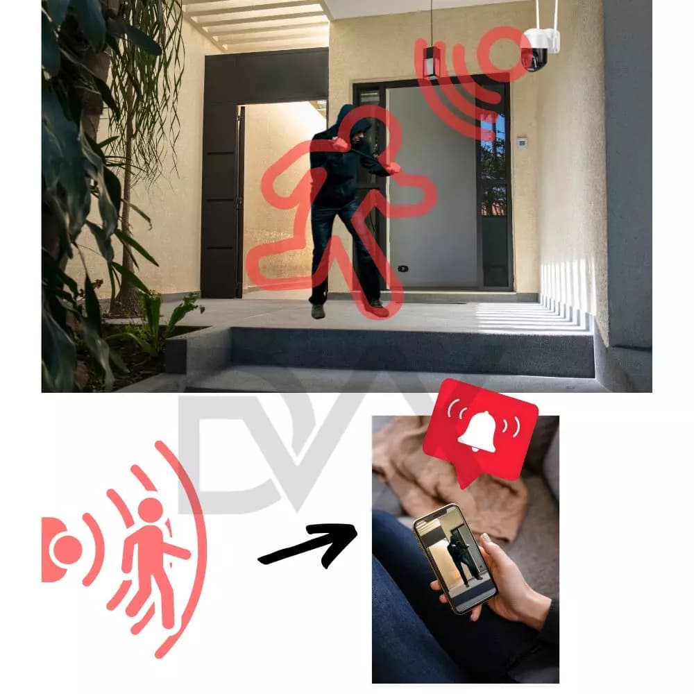 kamera gsm